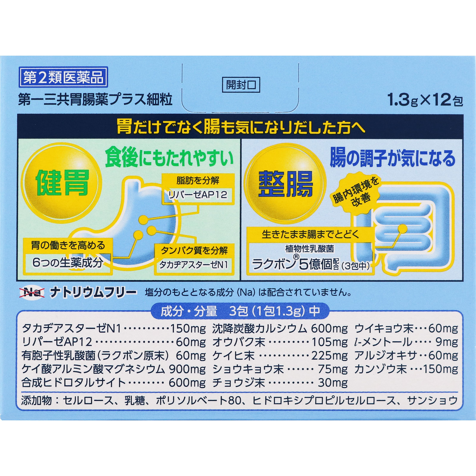 第一三共胃腸薬プラス　細粒　１２包